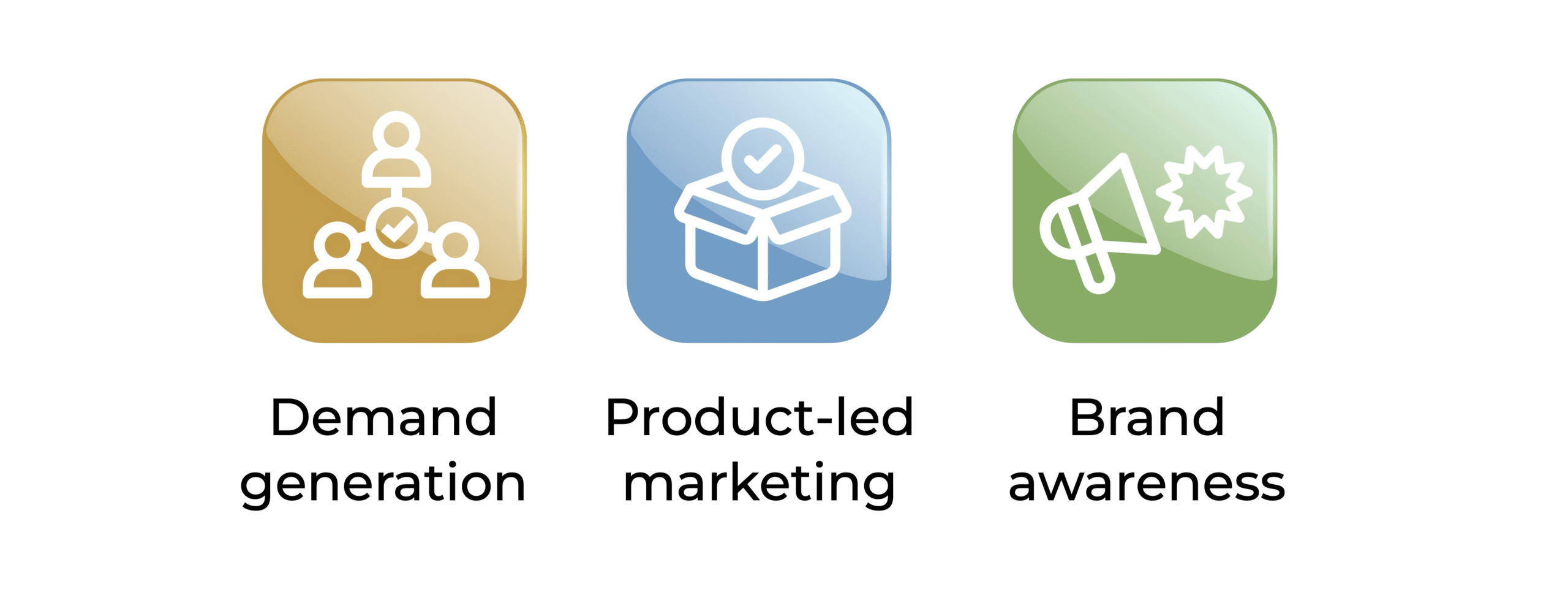 email-promotions